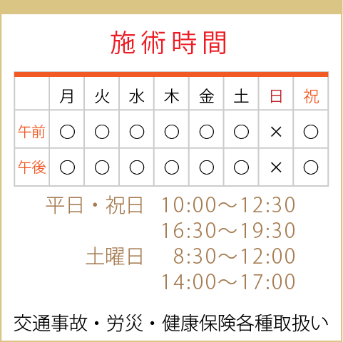 施術時間